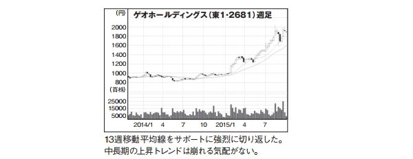 NETMONEY