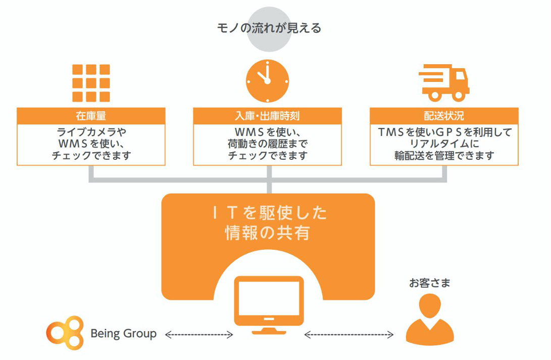 図3.png