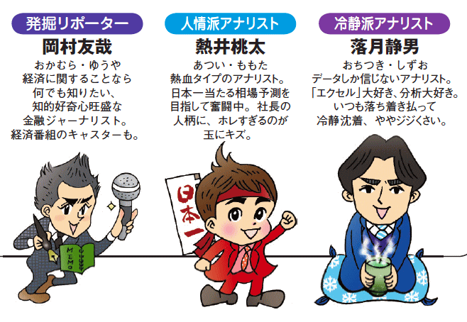 株ビッグデータ攻略!!