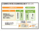 201212_MONEY ホットライン