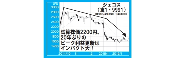NETMONEY