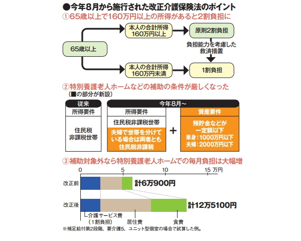 NETMONEY