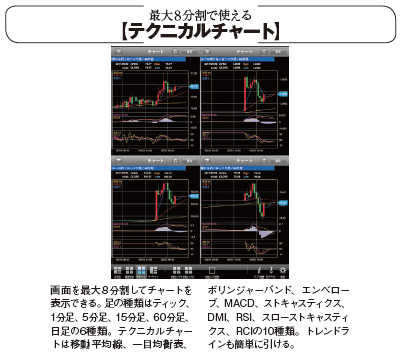 201205_MONEY ホットライン