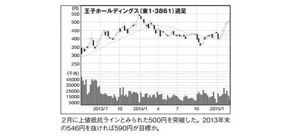 NETMONEY