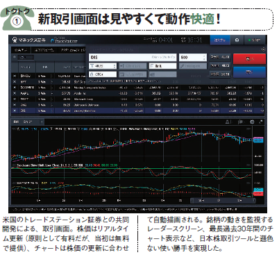 201302_MONEY ホットライン