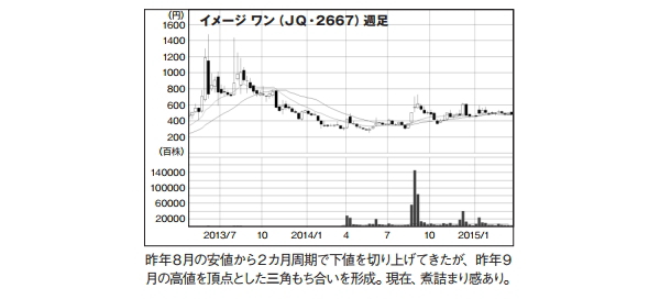 NETMONEY