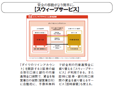 201301_MONEY ホットライン