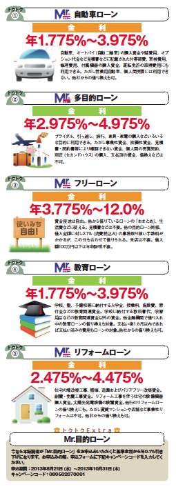 投資のお悩みホットライン