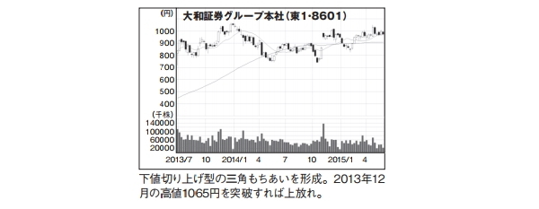 NETMONEY