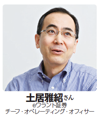 新商品×新サービス×元気企業 得得MONEYホットライン NUMBER29