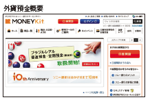新商品×新サービス×元気企業 得得MONEYホットライン NUMBER26