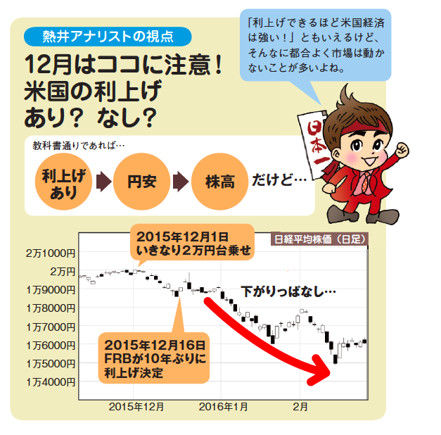 株ビッグデータ攻略!!