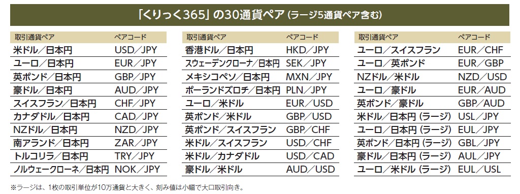 NET MONEY