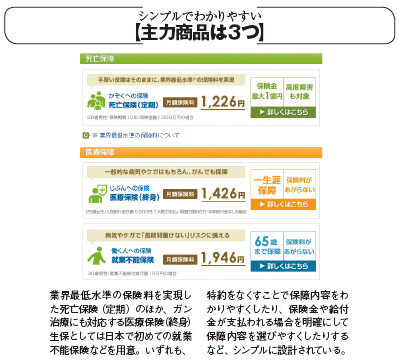 201206_MONEY ホットライン