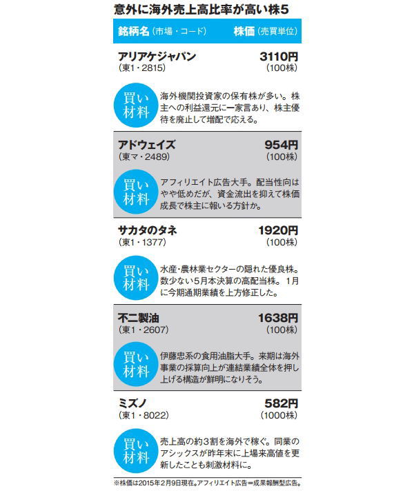 NETMONEY
