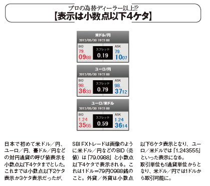 201208_MONEY ホットライン