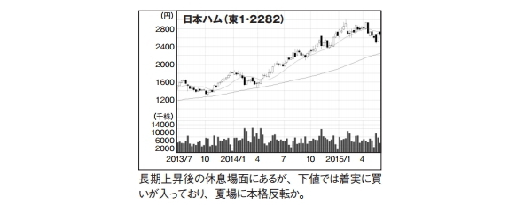 NETMONEY