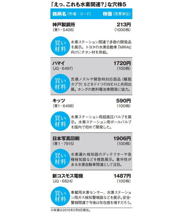 NETMONEY