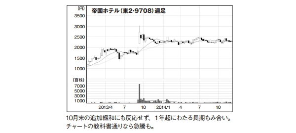 NETMONEY