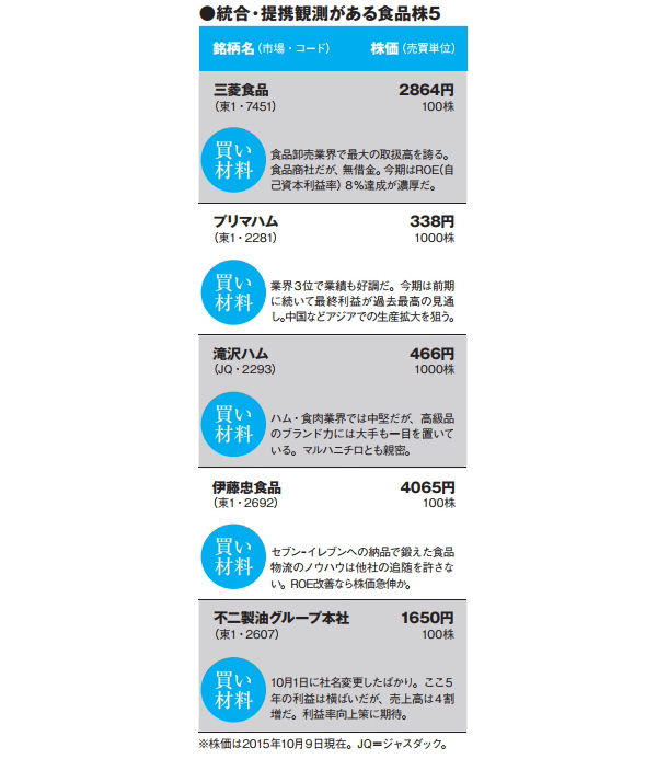 NETMONEY
