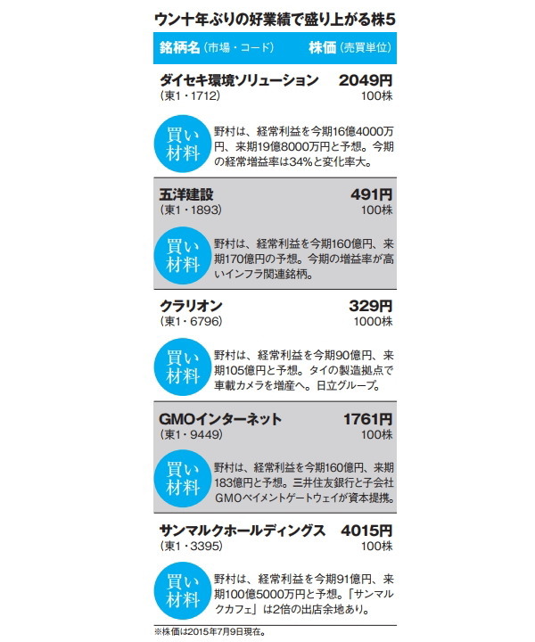NETMONEY