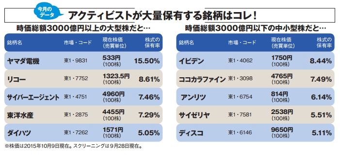 NETMONEY