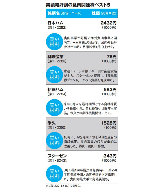 NETMONEY