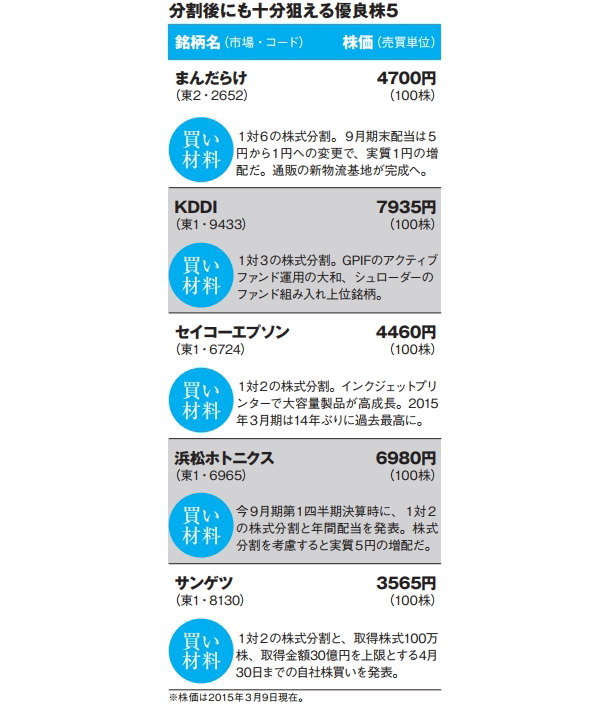NETMONEY
