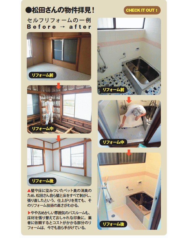 狙い目は地方都市の 一戸建て。安く買い セルフリフォームで 付加価値を高める!