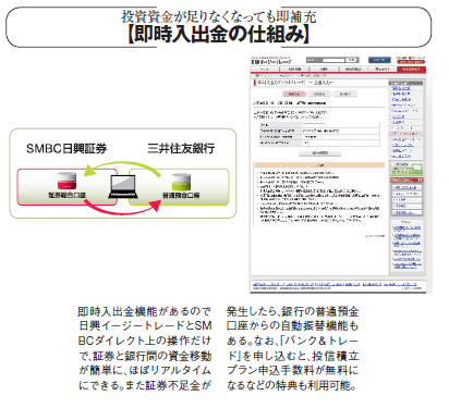 201212_MONEY ホットライン