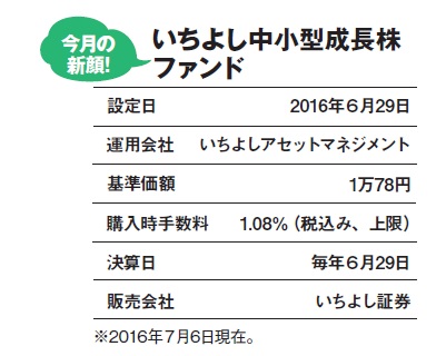 NET MONEY