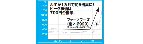 NETMONEY