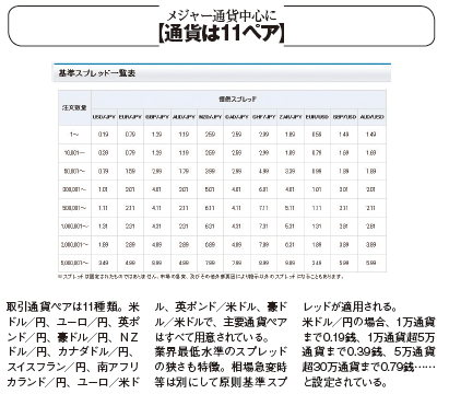 201208_MONEY ホットライン