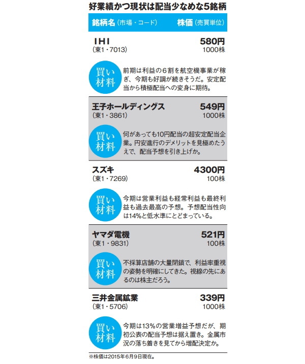 NETMONEY