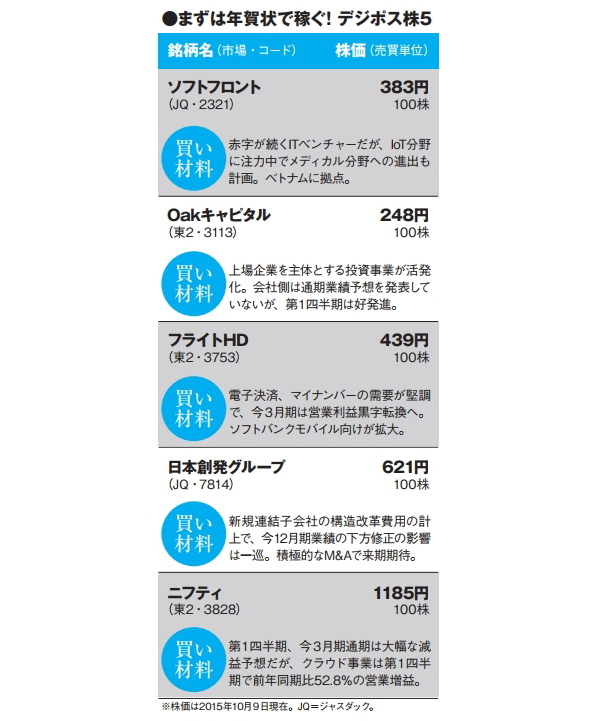 NETMONEY