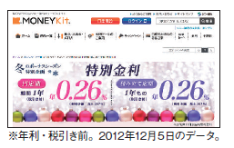 201302_MONEY ホットライン