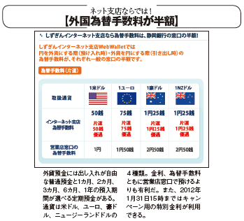 201202_MONEY ホットライン