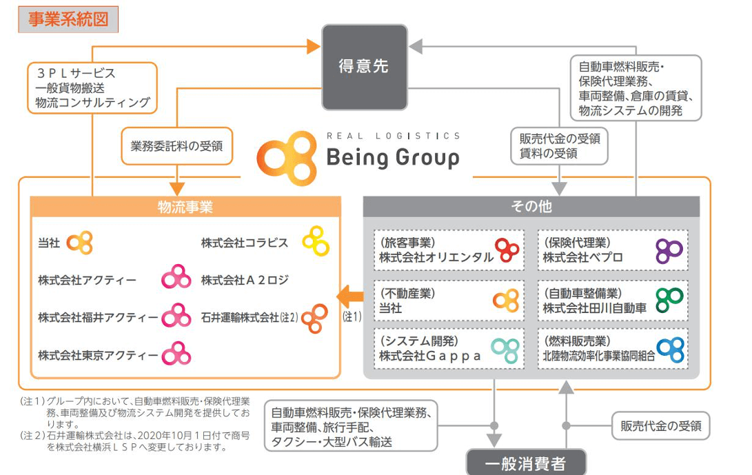 図1.png