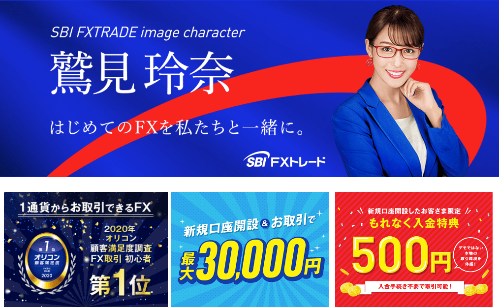 SBI FX,
