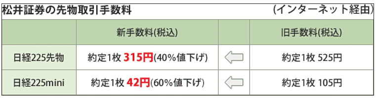 201202_MONEY ホットライン