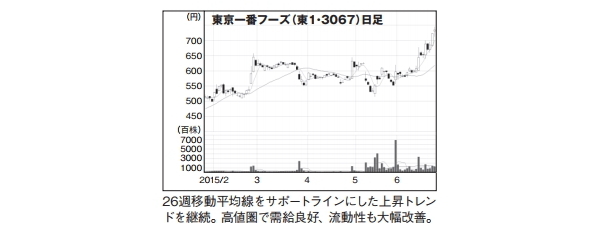 NETMONEY
