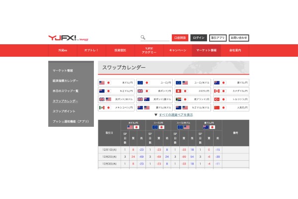 FX,デモ,おすすめ