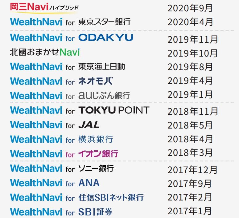IPOレポート3