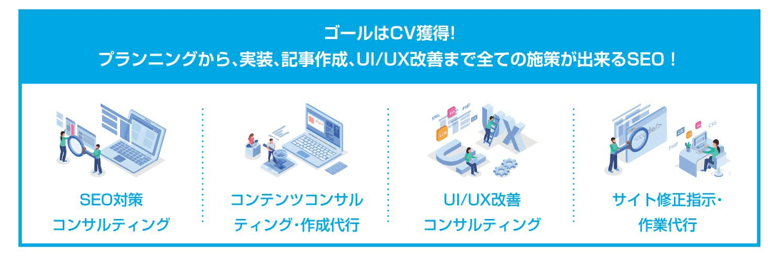 ジオコード2