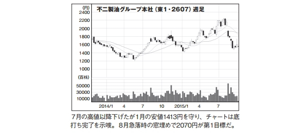NETMONEY