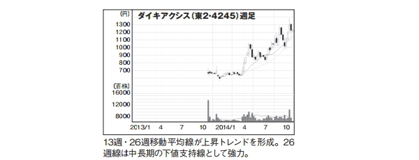 NETMONEY