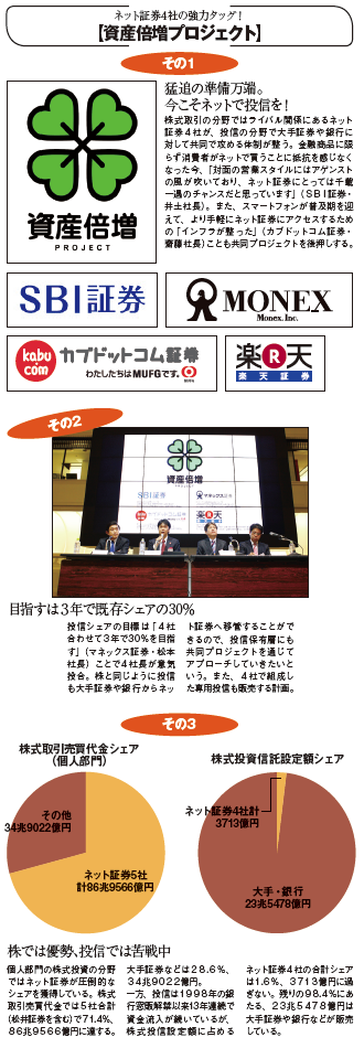 新商品×新サービス×元気企業 得々MONEYホットライン NUMBER24