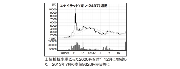 NETMONEY