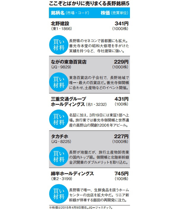 NETMONEY