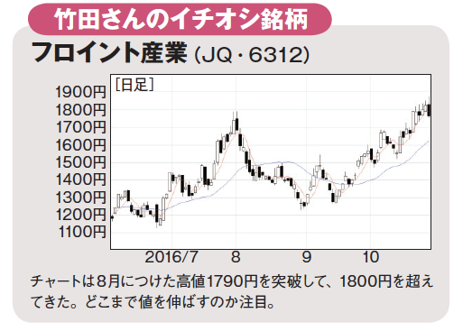 証券会社&調査会社が推奨 急騰目前の割安株